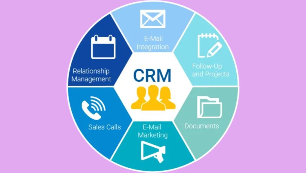 Turning CRM Insights Into Human Connection